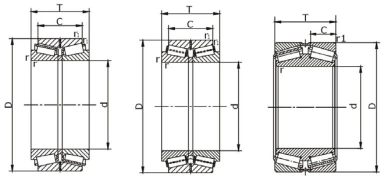 Structure of double row tapered roller bearing